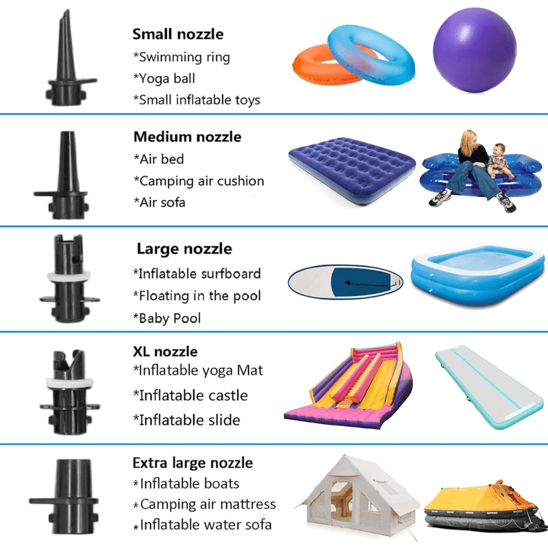 High Power Electric Air Pump for Inflatables - Fast Inflation & Deflation