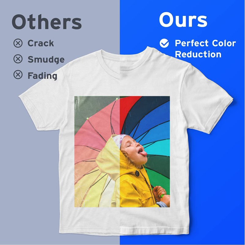 Sublimation Transfer Paper A4 125 GSM 100 Sheets for Inkjet Printers