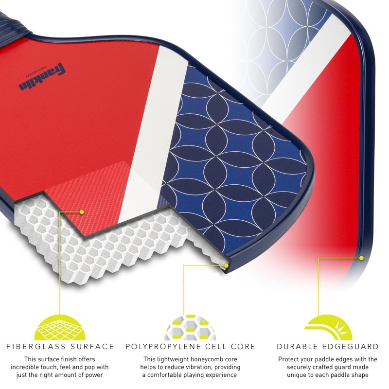 Single Variation: Franklin Sports Fiberglass Pickleball Paddle with Polypropylene Core - Red/White/Blue