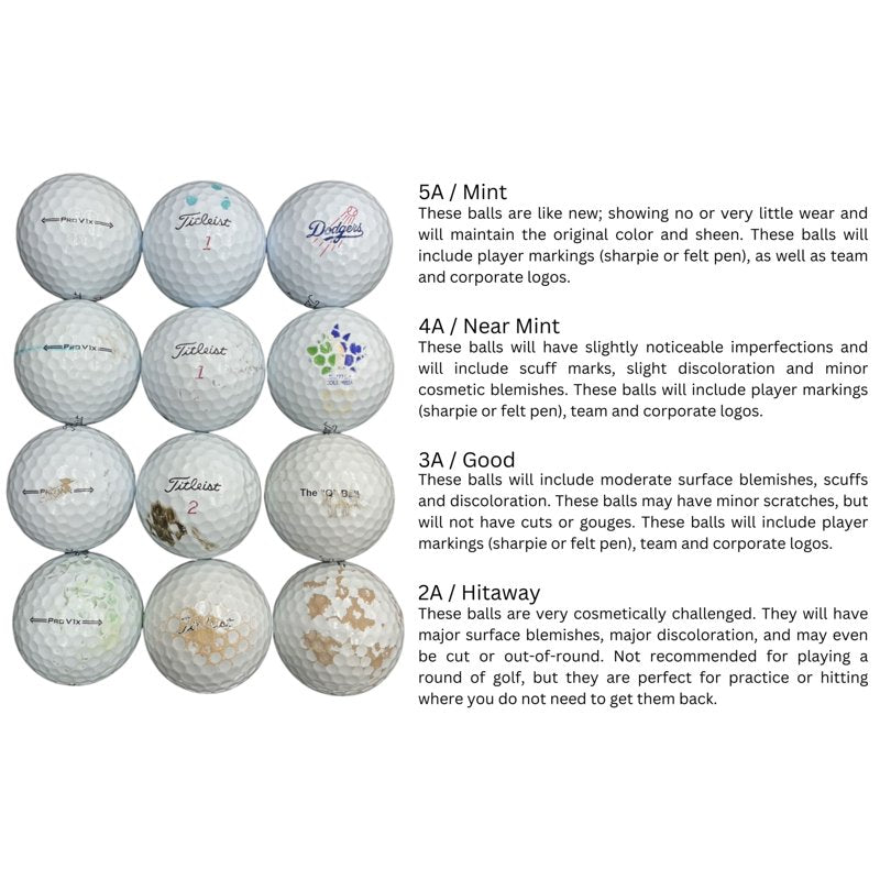 Golf Ball Planet 100 Assorted Recycled Golf Balls 4A/3A Condition - Variation: 100
