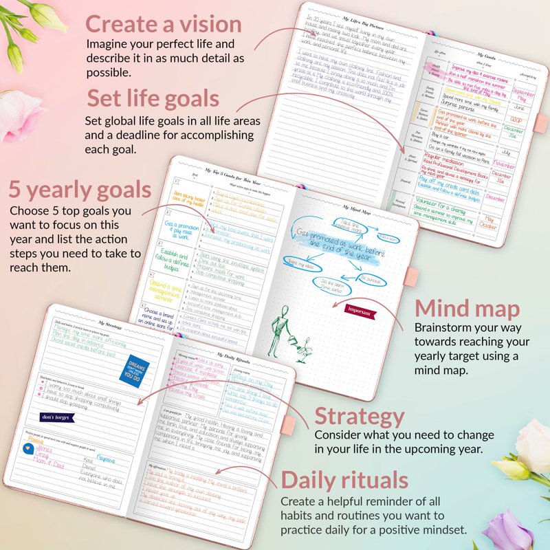 Weekly Planner A5 - Undated Goals & Productivity Organizer for Women