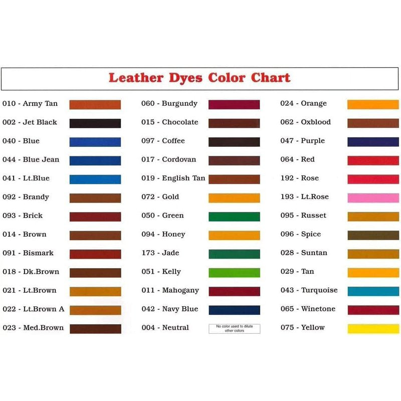 Angelus Leather Dye Jet Black 2 Pack - Permanent Leather Color for Shoes & Furniture