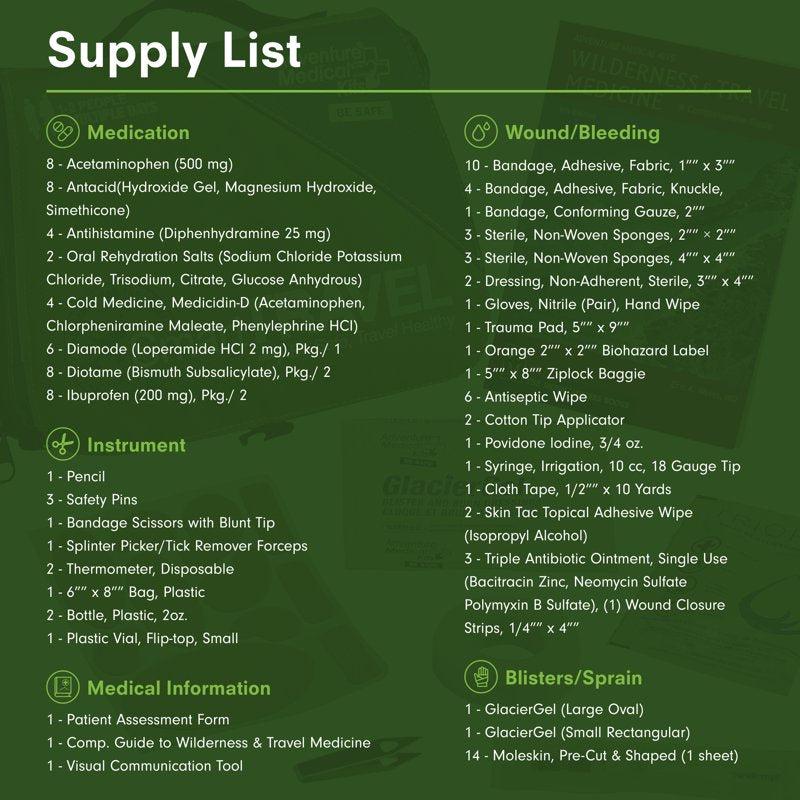 Travel First Aid Kit with Wound Care Supplies & Medications - Remote & Adventure Ready