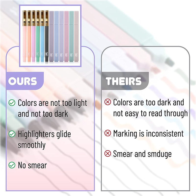 Pastel Highlighters & Black Ballpoint Pens Set, 12 Pack (Multicolor Variation)