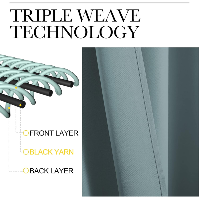 Blackout Curtains Room Darkening Thermal Insulated Window Treatments for Bedroom - 2 Panels