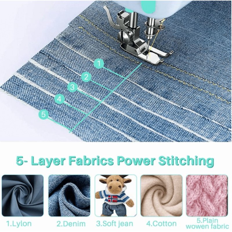 Beginner Sewing Machine with 12 Stitches, Easy Portability & Dual Power