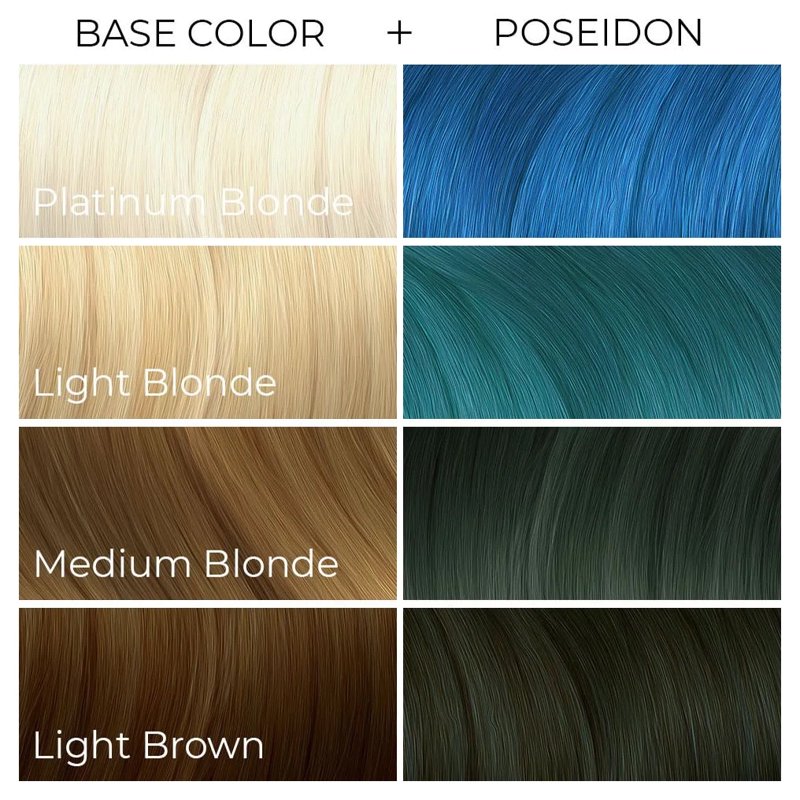 Vegan Semi-Permanent Hair Color Dye - Long-Lasting Ocean Blue Shade