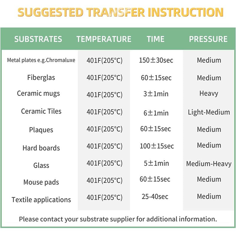 Sublimation Transfer Paper 150 Sheets 13x19 Inch for Inkjet Printers
