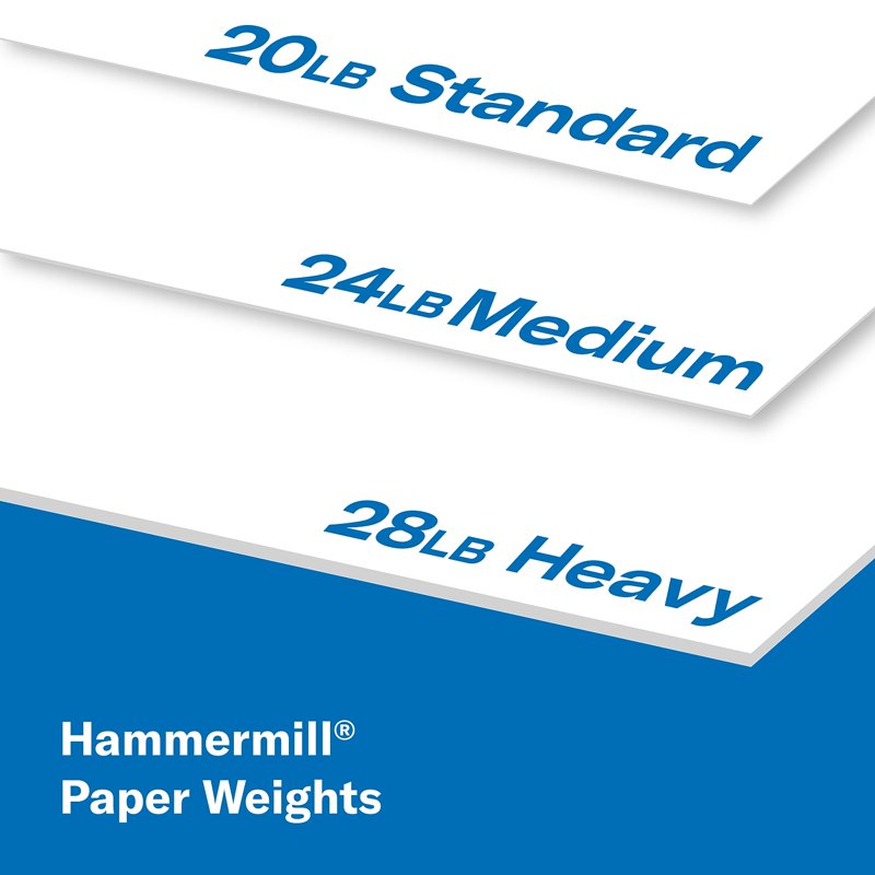 Hammermill Copy Paper Plus 8.5 x 11 Inches, 20 Lb, 1500 Sheets