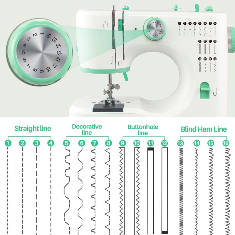 Portable Sewing Machine for Beginners with 16 Stitches & Foot Pedal
