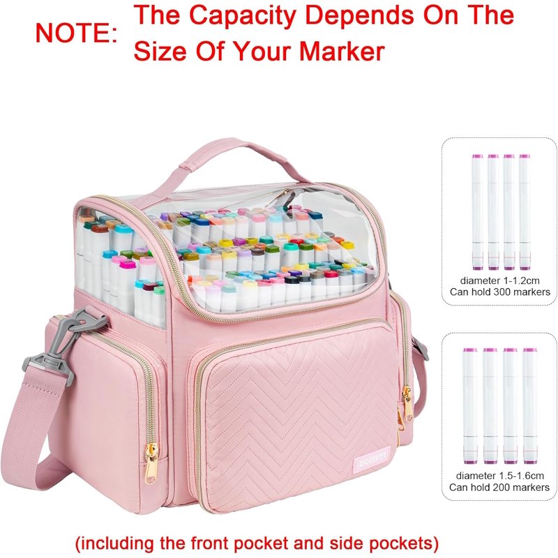 Large Capacity Art Marker Organizer Case Holds 180-300 Pens with Dividers & Pockets