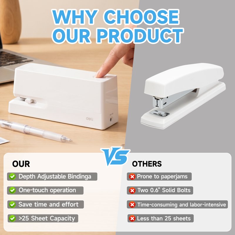 Electric Stapler for Office 25 Sheets with Staples & Remover - White & Black Options