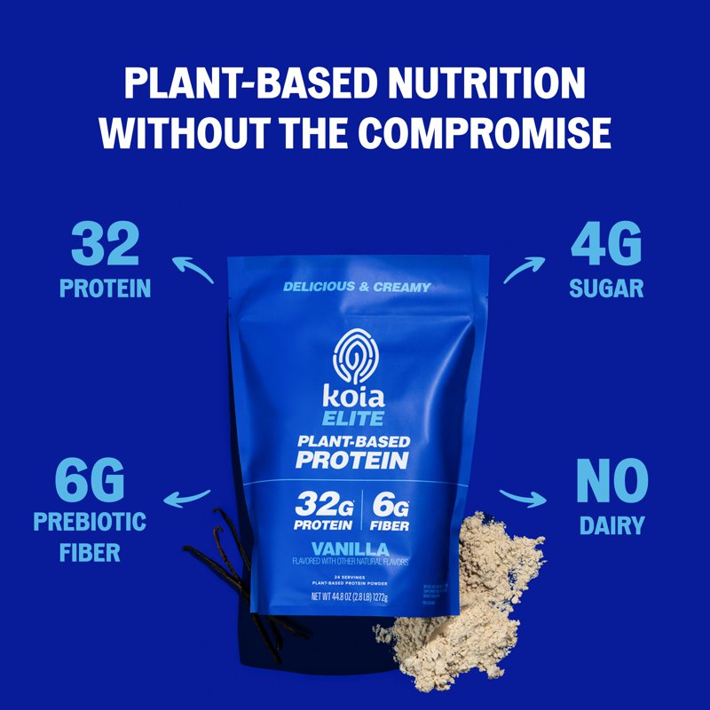 Plant-Based Protein Powder with Prebiotic Fiber - Dairy-Free, Vegan, 32g Protein