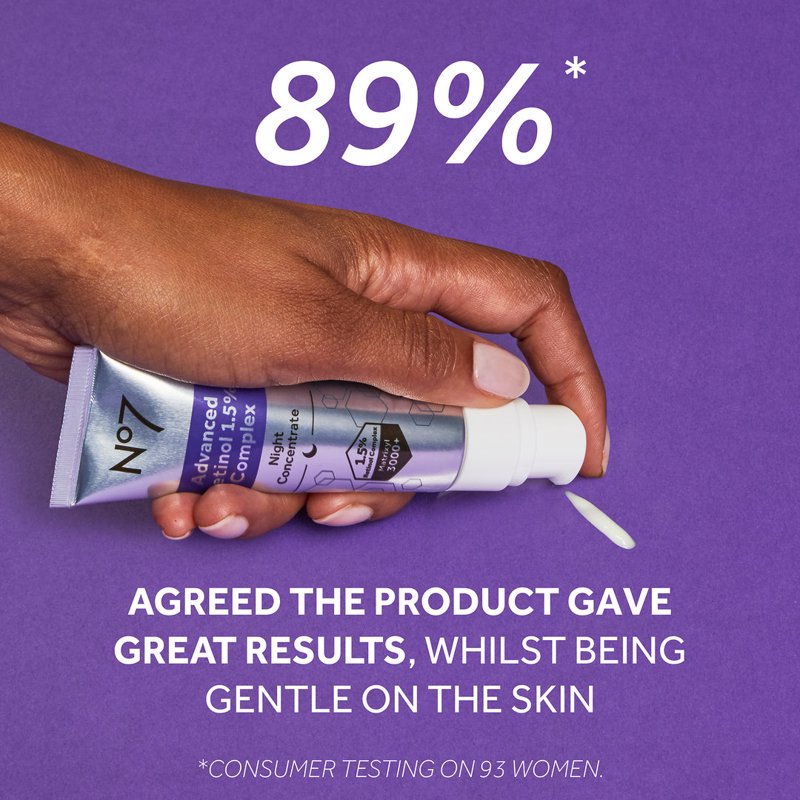 Retinol Night Concentrate with Collagen Peptides for Wrinkles - All Skin Types