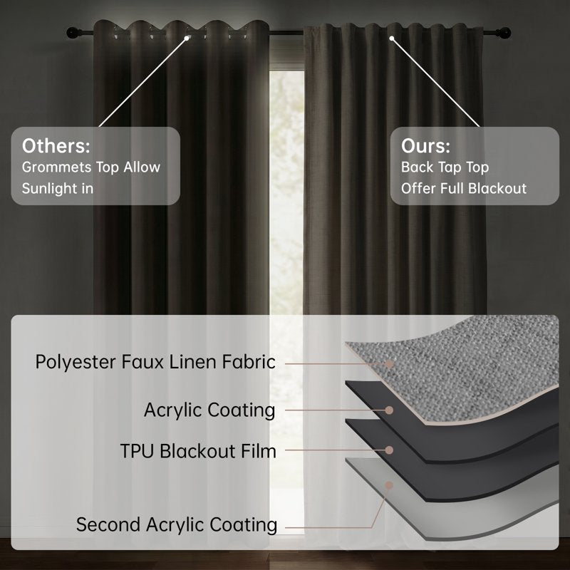 Blackout Faux Linen Curtains 52x72 Inches - Thermal Insulated Privacy Panel Set