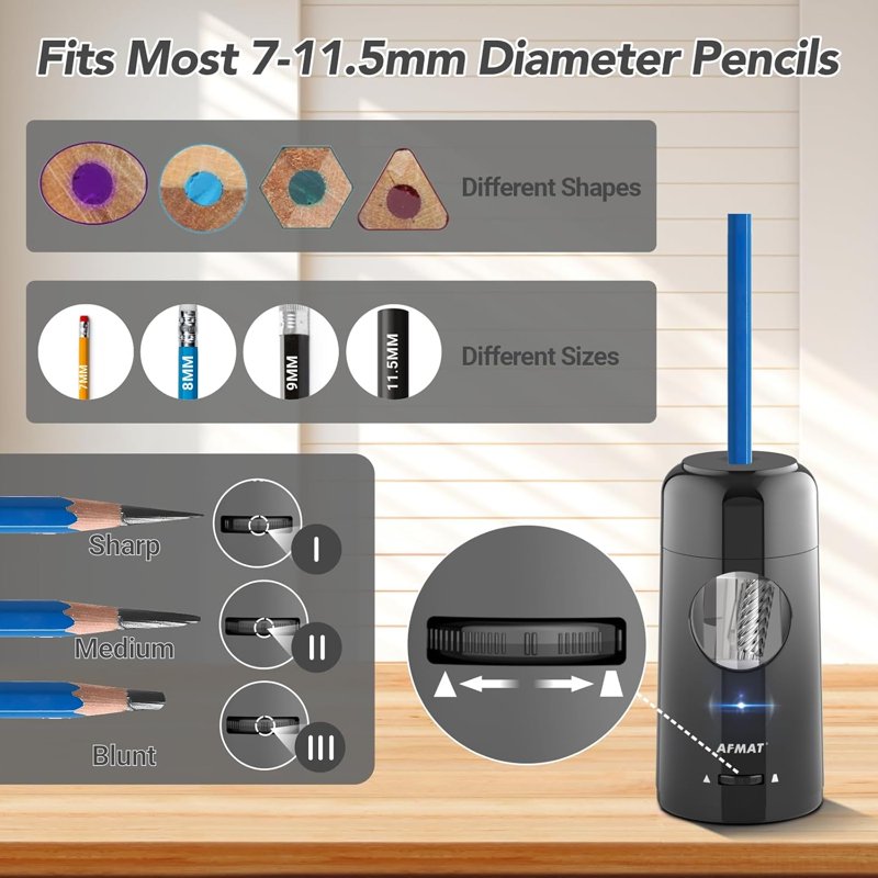 Electric Pencil Sharpener Rechargeable Auto & Hand-Free for Colored & Jumbo Pencils