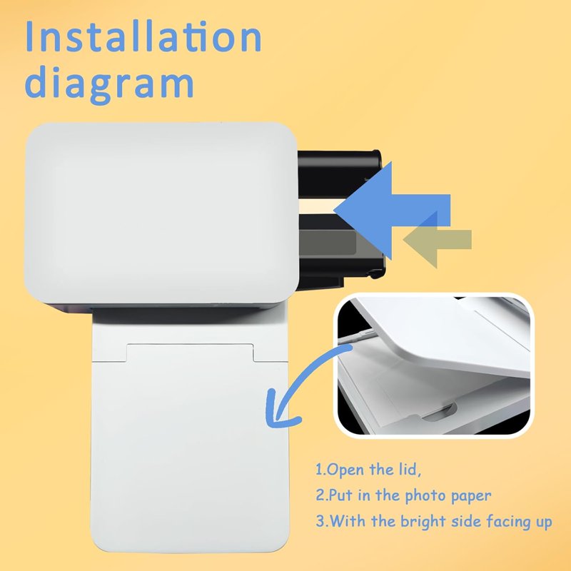 Photo Paper and Cartridge Refill Pack for Kodak PD460 4x6 Photo Printer - 80 Sheets