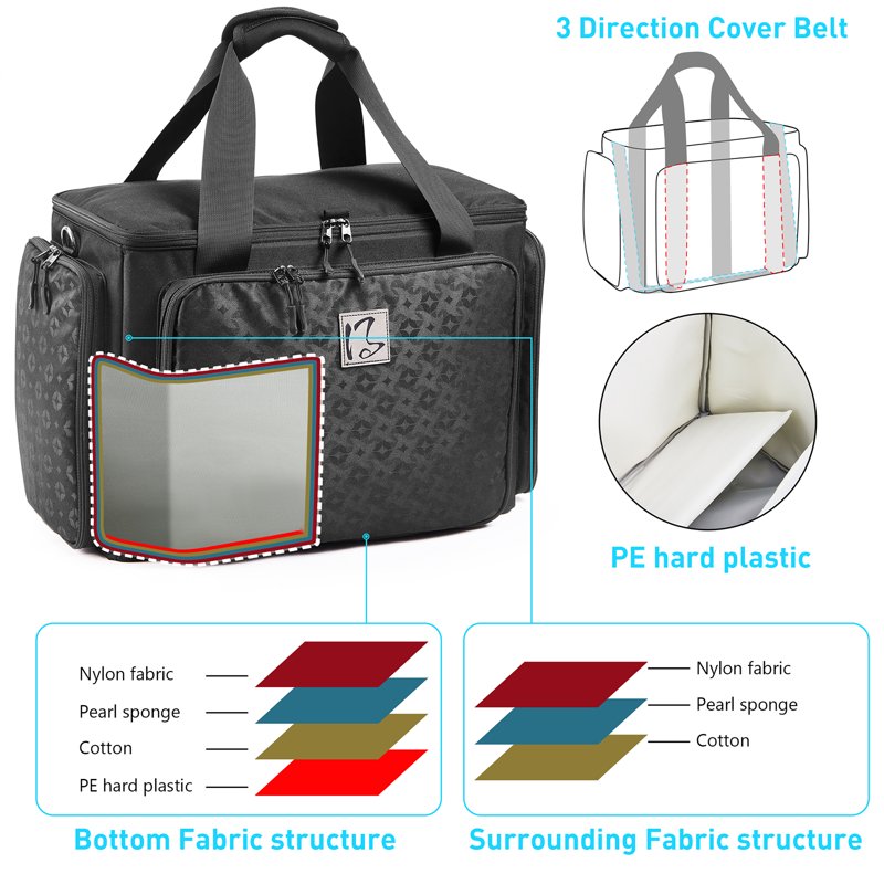 Rolling Sewing Machine Case with Universal Wheels & YKK Zippers - Fits Most Standard Models