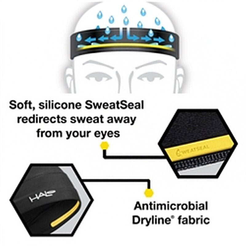 Sweat-Wicking Pullover Headband for Sports and Running - Unisex