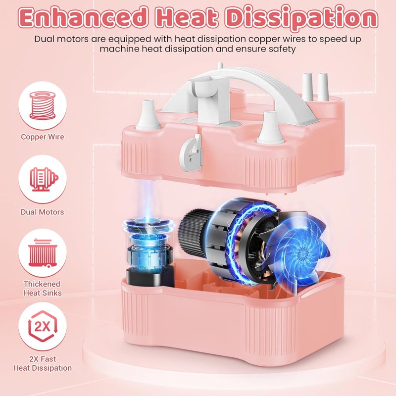 4-in-1 Electric Balloon Pump for All Balloons and Inflatables - 600W Portable Air Blower