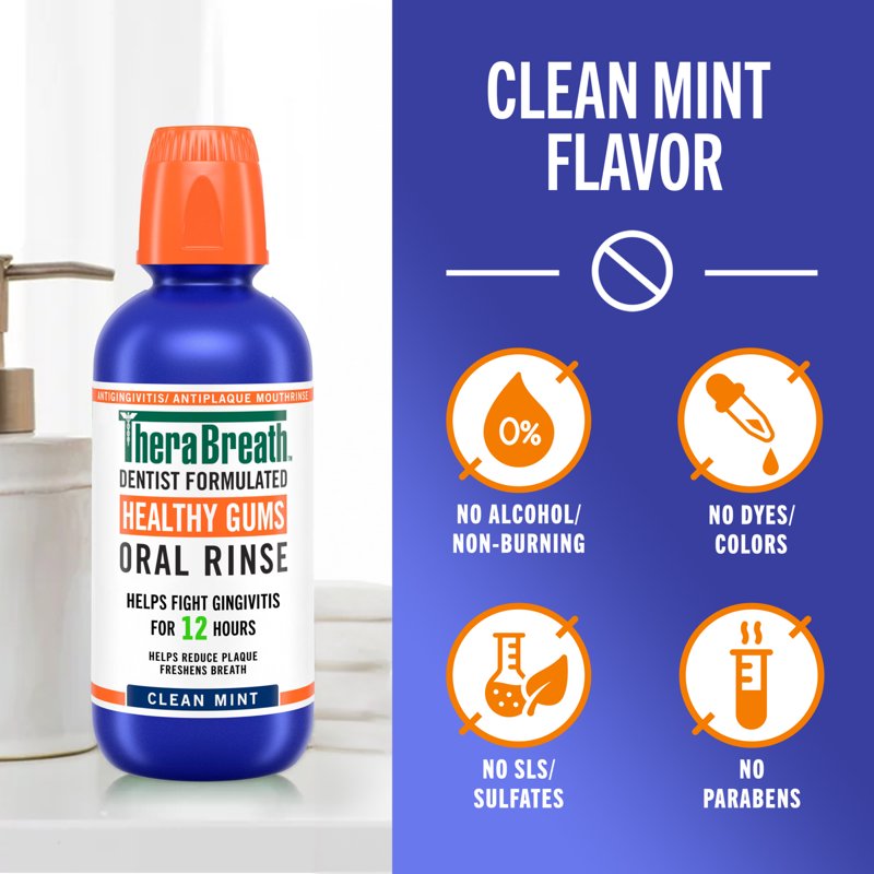 Gum Care Mouthwash for Gingivitis & Plaque Prevention - 2 Pack 1L