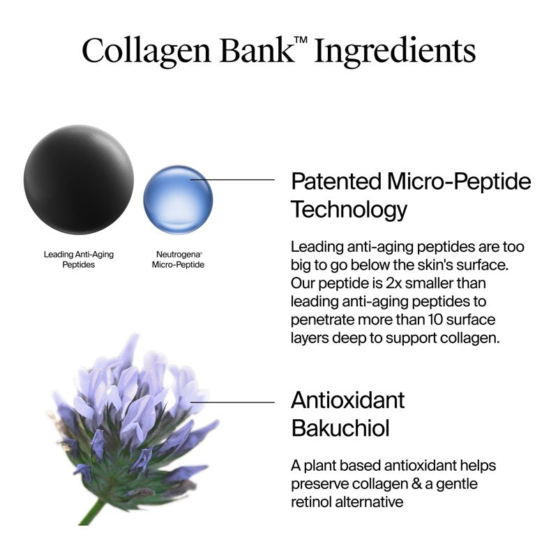 Neutrogena Collagen Night Moisturizer - Anti-Aging Face & Neck Cream, 2 fl oz