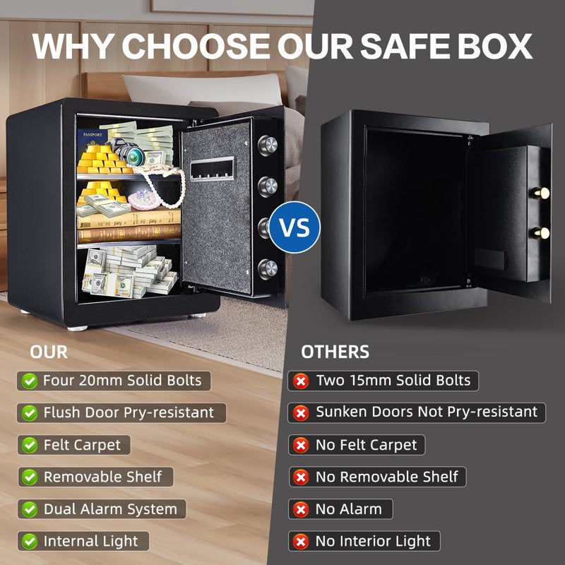 2.0 Cu Ft Security Safe with Dual Alarm & Digital Keypad for Home Office