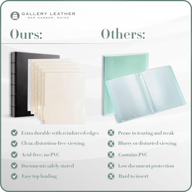 Clear Sheet Protectors for 3 Ring Binders - 8.5x11 Inch, Archival Safe, 5 Sheets