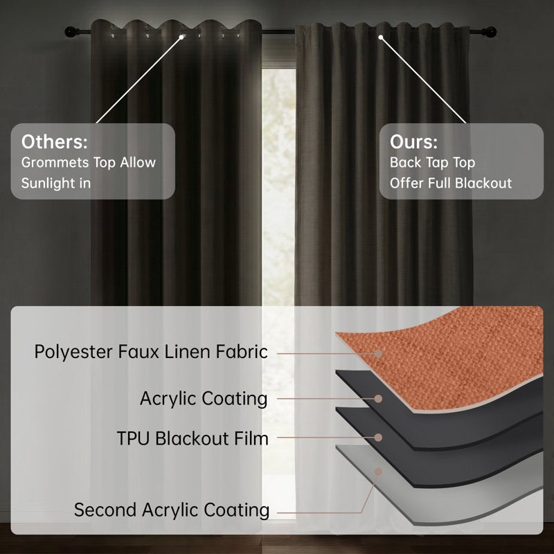 Blackout Faux Linen Curtains Set - Thermal Insulated Privacy Window Panels