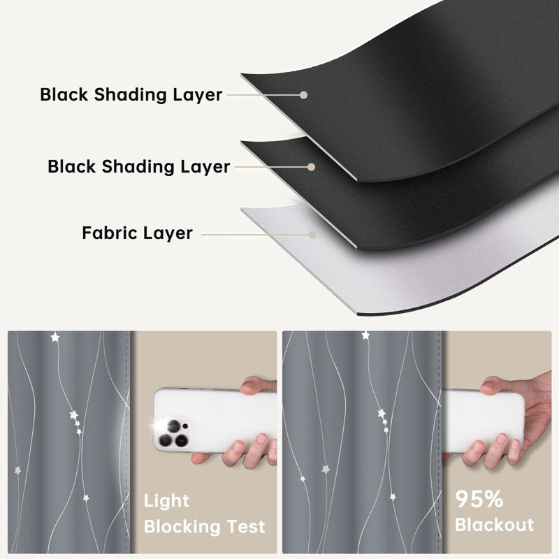 Blackout Curtains for Bedroom - Thermal Insulated Room Darkening Drapes, Noise Reducing Window Panels, Set of 2