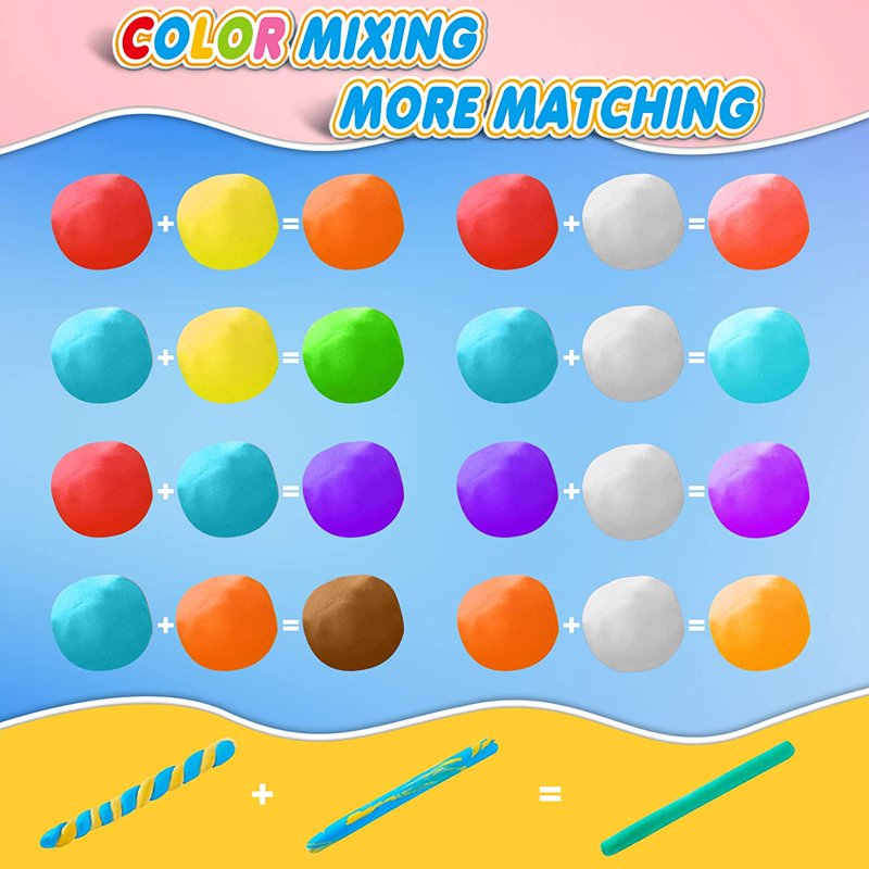 Air Dry Clay Set with 36 Colors & Tools for Kids - Modeling & Crafting