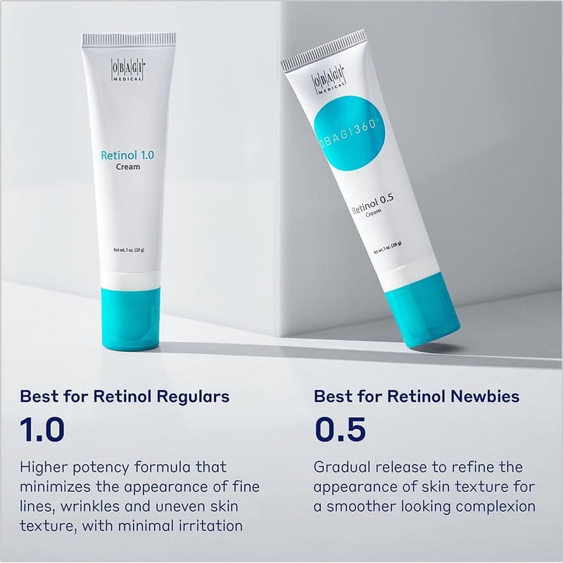 Retinol 0.5% Skin Treatment for Wrinkles & Fine Lines - 1 oz