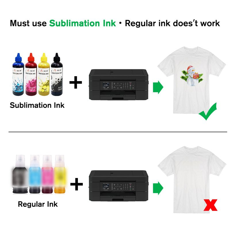 A-SUB Sublimation Paper 8.5x11 Inch 125gsm Heat Transfer for Inkjet Printers