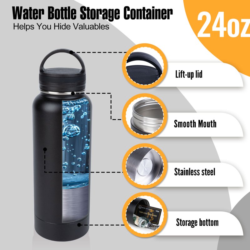 24oz Stainless Steel Water Bottle with Hidden Safe Compartment - Discreet Travel Tumbler