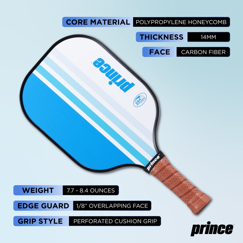 Prince Blue 5-Piece Fiberglass Pickleball Set with Paddles, Balls, & Clear Backpack