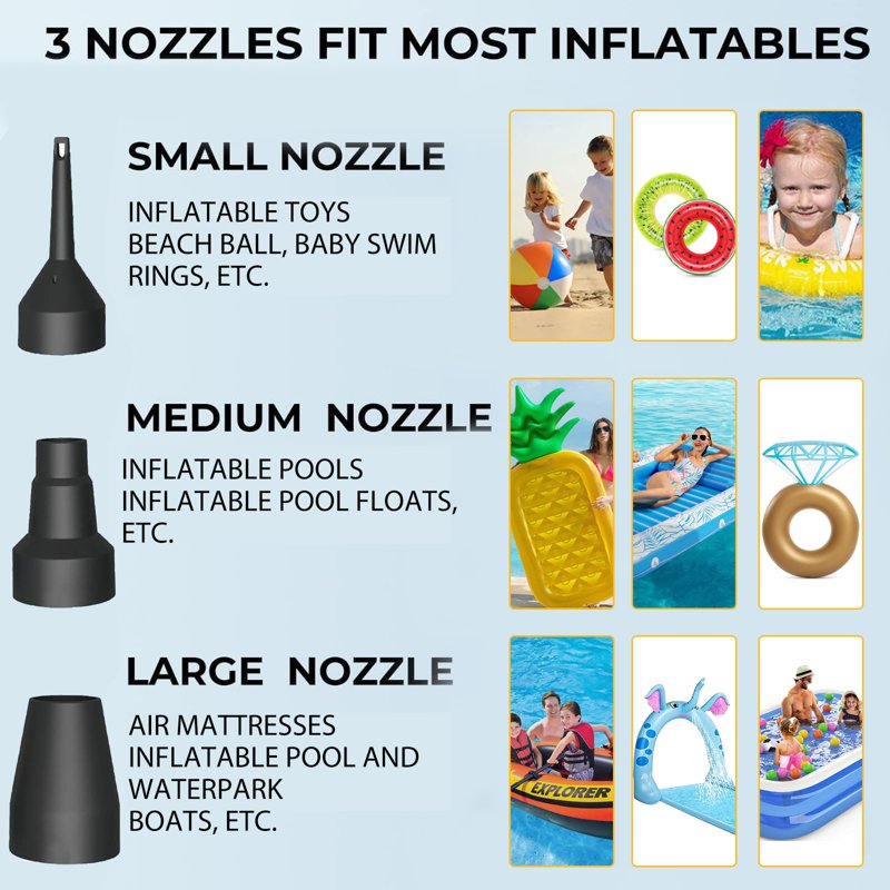 Portable Electric Air Pump for Inflatable Pools Airbeds & Rafts - Quick-Fill AC/DC Inflator & Deflator