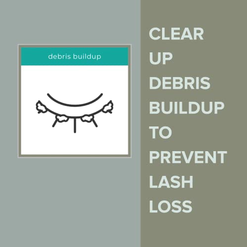 We Love Eyes - In Between Eyelash Brush - Ideal for removing stubborn eyelid margin debris for lash retention - safe for lash extensions - ideal for those prone to anterior blepharitis & collarettes