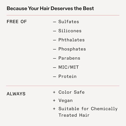 milk_shake Incredible Milk - Leave-In Hair Treatment for All Hair Types | Renews Detangles and Repairs Damaged Hair | 5.1 fl oz (150 ml)