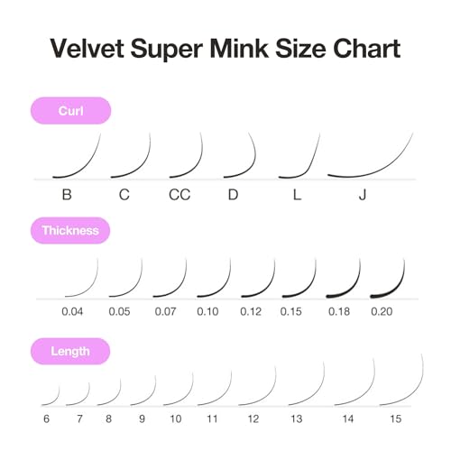 Curacoro Super Mink Eyelashes Extensions, 0.03 CC Curl 11mm Length Silk Eyelashes, Individual Eyelash Extensions