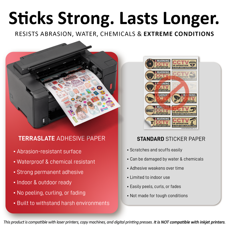 Waterproof Sticker Paper for Laser Printers - 25 Sheets, 8.5x11 Inches, 5 Mil Heavy Duty Labels