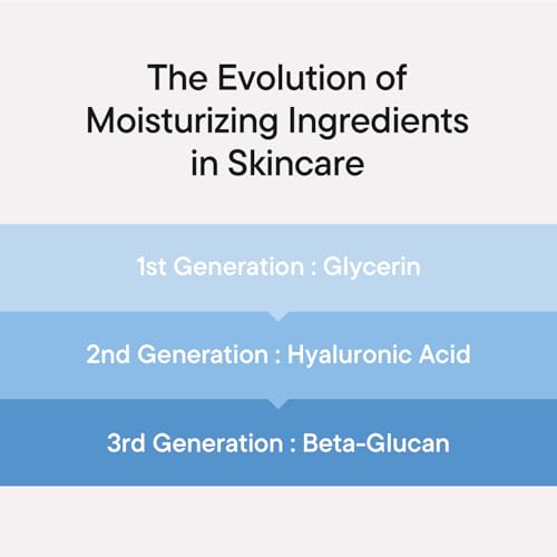 Beauty of Joseon Light On Serum Vitamin C Centella Dark Spot Fine Lines Pigmentation Correcting Serum, Hydrating Moisturizer, Korean Skin Care for Men and Women, 30ml, 1 fl.oz
