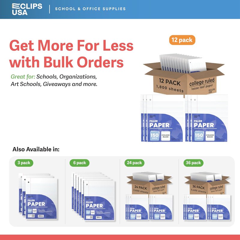 College Rule Filler Paper Set - White Loose Leaf Notebook Paper for School & Office
