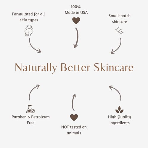 The Lotion Company 24 Hour Skin Therapy Lotion ? Peppermint Scented Full Body Moisturizer with Aloe Vera, Paraben-Free, Soothing & Hydrating for Sensitive Skin, Made in USA, 16 oz Body Lotion