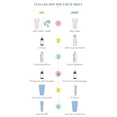 Geek & Gorgeous ? Porefectly Clear ? Lightweight Gel Exfoliant with 2% Salicylic Acid (BHA) & Sarcosine ? Helps Unclog Pores & Reduce Excess Oil ? For Oily & Combination Skin ? 1 oz