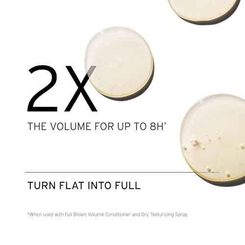 Fekkai Full Blown Volume Shampoo - 1 Liter - Adds Lift & Body for Lasting Volume For Fine or Flat Hair - Vegan, Cruelty-Free