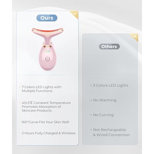 Light Based Face-Neck-Massager - 7 Color Portable Facial Massager for Skin Care, Glossy Pink