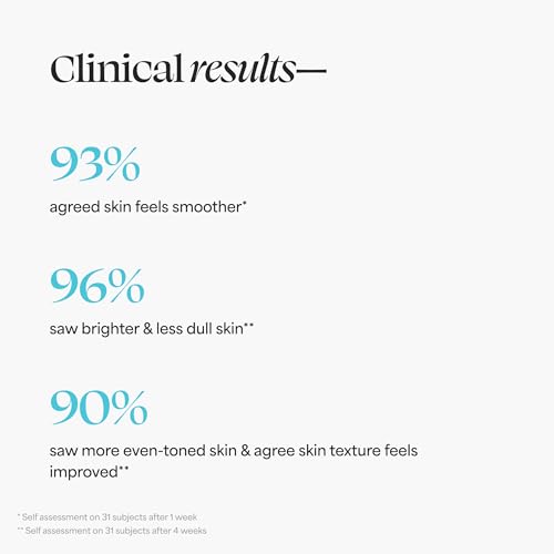 TULA Skin Care Secret Solution Pro-Glycolic 10% pH Resurfacing Toner - Face Toner to Gently Exfoliate and Hydrate Skin, with Proprietary Blend of Probiotics and Glycolic Acid, 2.7 oz.