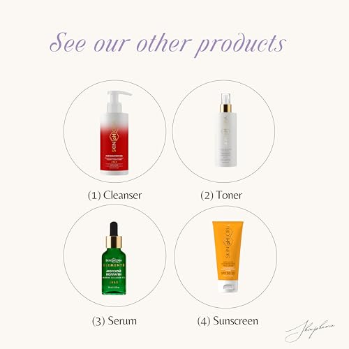 Anti-Wrinkle Eye Fluid with Collagen, Squalane & Hyaluronic Acid ? Smooth Fine Lines, Firm & Hydrate Skin ? Under Eye Cream Helps Reduce the Look of Puffiness & Restore Radiance ? 30ml
