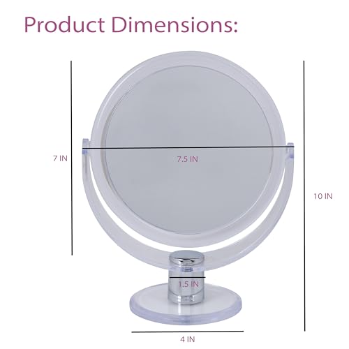 Dual Sided 10X Magnification 7" Rubberized Vanity Mirror in Clear