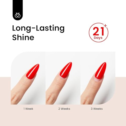 beetles Gel Polish 2Pcs 15ml No Wipe Top Coat Gel Nail Polish High Gloss Shiny Long-Lasting Clear Gel Top Coat, Soak Off Nail Lamp, Spring Nails Home DIY Manicure and Nail Salon Gifts for Women